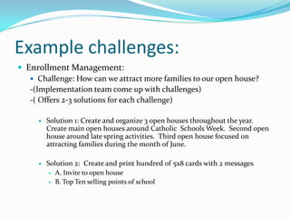 Example challenges:
 Enrollment Management:
    Challenge: How can we attract more families to our open house?
   -(Implementation team come up with challenges)
   -( Offers 2-3 solutions for each challenge)

        Solution 1: Create and organize 3 open houses throughout the year.
         Create main open houses around Catholic Schools Week. Second open
         house around late spring activities. Third open house focused on
         attracting families during the month of June.

        Solution 2: Create and print hundred of 5x8 cards with 2 messages
            A. Invite to open house
            B. Top Ten selling points of school
 