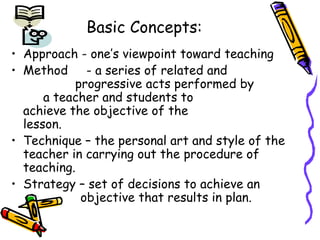General Methods And Techniques Of Teaching | PPT