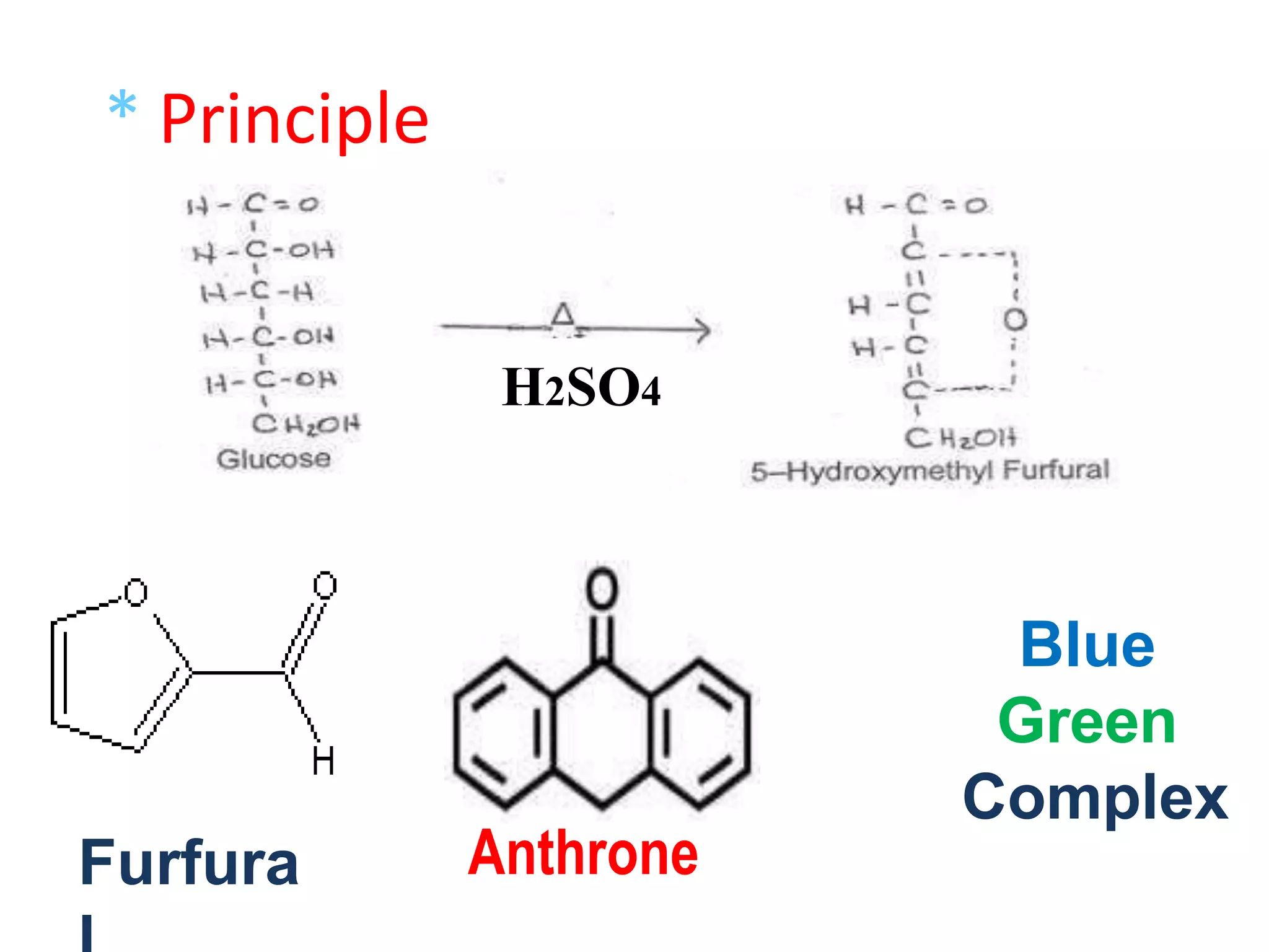 * Principle
H2SO4
+
Furfura Anthrone
Blue
Green
Complex
 