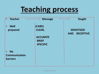 Taught Process General Methods of Teaching.pdf