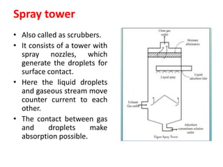 Spray tower
• Also called as scrubbers.
• It consists of a tower with
spray nozzles, which
generate the droplets for
surface contact.
• Here the liquid droplets
and gaseous stream move
counter current to each
other.
• The contact between gas
and droplets make
absorption possible.
 