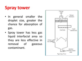 Spray tower
• In general smaller the
droplet size, greater the
chance for absorption of
gas.
• Spray tower has less gas
liquid interfacial area so
they are less effective in
removal of gaseous
contaminant.
 