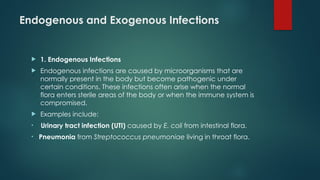 Exogenous Example Body general microbiology.pptx physiotherapy realated important | PPTX