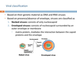 Viral classification
121
• Based on their genetic material as DNA and RNA viruses
• Based on presence/absence of envelope, viruses are classified as
1. Necked viruses: consists of only nucleocapsid
2. Enveloped viruses: consists of nucleocapsid surrounded by an
outer envelope or membrane
• matrix protein, mediates the interaction between the capsid
proteins and the envelope
 
