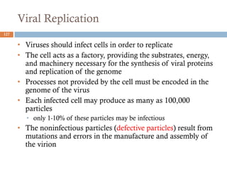 Viral Replication
127
• Viruses should infect cells in order to replicate
• The cell acts as a factory, providing the substrates, energy,
and machinery necessary for the synthesis of viral proteins
and replication of the genome
• Processes not provided by the cell must be encoded in the
genome of the virus
• Each infected cell may produce as many as 100,000
particles
• only 1-10% of these particles may be infectious
• The noninfectious particles (defective particles) result from
mutations and errors in the manufacture and assembly of
the virion
 