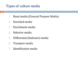 Types of culture media
224
1. Basal media (General Purpose Media)
2. Enriched media
3. Enrichment media
4. Selective media
5. Differential (Indicator) media
6. Transport media
7. Identification media
 