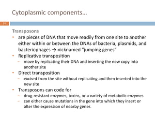 Cytoplasmic components…
51
Transposons
• are pieces of DNA that move readily from one site to another
either within or between the DNAs of bacteria, plasmids, and
bacteriophages → nicknamed “jumping genes”
• Replicative transposition
− move by replicating their DNA and inserting the new copy into
another site
• Direct transposition
− excised from the site without replicating and then inserted into the
new site
• Transposons can code for
− drug-resistant enzymes, toxins, or a variety of metabolic enzymes
− can either cause mutations in the gene into which they insert or
alter the expression of nearby genes
 