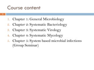 Course content
2
1. Chapter 1: General Microbiology
2. Chapter 2: Systematic Bacteriology
3. Chapter 3: Systematic Virology
4. Chapter 4: Systematic Mycology
5. Chapter 5: System based microbial infections
(Group Seminar)
 