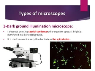 Types of microscopes
3-Dark ground illumination microscope:
 It depends on using special condenser; the organism appears brightly
illuminated in a dark background.
 It is used to examine very thin bacteria as the spirochetes.
 