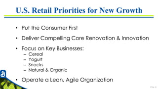7726-19
U.S. Retail Priorities for New Growth
• Put the Consumer First
• Deliver Compelling Core Renovation & Innovation
• Focus on Key Businesses:
– Cereal
– Yogurt
– Snacks
– Natural & Organic
• Operate a Lean, Agile Organization
 