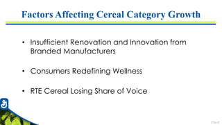 7726-27
Factors Affecting Cereal Category Growth
• Insufficient Renovation and Innovation from
Branded Manufacturers
• Consumers Redefining Wellness
• RTE Cereal Losing Share of Voice
 