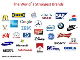The World’s Strongest Brands
Source: InterBrand
 