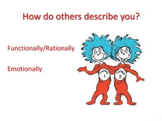 How do others describe you?
Functionally/Rationally
Emotionally
 