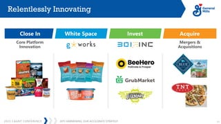 JEFF HARMENING: OUR ACCELERATE STRATEGY
2023 CAGNY CONFERENCE 11
Relentlessly Innovating
Close In White Space Invest Acquire
Core Platform
Innovation
Mergers &
Acquisitions
 