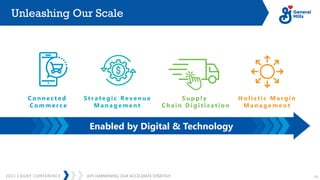 JEFF HARMENING: OUR ACCELERATE STRATEGY
2023 CAGNY CONFERENCE 12
Unleashing Our Scale
St r a t e g i c Re v e n u e
M a n a g e m e n t
H o l i s t i c M a r g i n
M a n a g e m e n t
C o n n e c t e d
C o m m e r c e
Enabled by Digital & Technology
S u p p l y
C h a i n D i g i t i z a t i o n
 