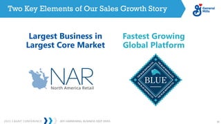 2023 CAGNY CONFERENCE 20
JEFF HARMENING: BUSINESS DEEP DIVES
Two Key Elements of Our Sales Growth Story
Largest Business in
Largest Core Market
Fastest Growing
Global Platform
 