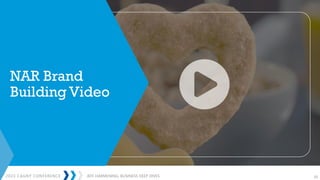 2023 CAGNY CONFERENCE 23
JEFF HARMENING: BUSINESS DEEP DIVES
NAR Brand
Building Video
 