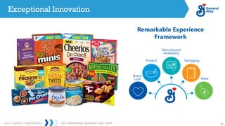 2023 CAGNY CONFERENCE 24
JEFF HARMENING: BUSINESS DEEP DIVES
Exceptional Innovation
Remarkable Experience
Framework
Product Packaging
Brand
Love
Omnichannel
Availability
Value
 