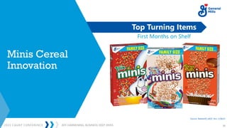 2023 CAGNY CONFERENCE 25
JEFF HARMENING: BUSINESS DEEP DIVES
Top Turning Items
First Months on Shelf
Minis Cereal
Innovation
Source: NielsenIQ xAOC thru 1/28/23
 