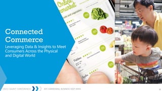 2023 CAGNY CONFERENCE 35
JEFF HARMENING: BUSINESS DEEP DIVES
Connected
Commerce
Leveraging Data & Insights to Meet
Consumers Across the Physical
and Digital World
 