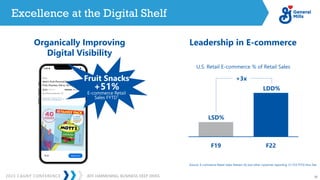 2023 CAGNY CONFERENCE 36
JEFF HARMENING: BUSINESS DEEP DIVES
F19 F22
Excellence at the Digital Shelf
Organically Improving
Digital Visibility
Leadership in E-commerce
Source: E-commerce Retail Sales Nielsen IQ and other customer reporting, (1) F23 FYTD thru Dec
+3x
Fruit Snacks
+51%
E-commerce Retail
Sales FYTD¹
U.S. Retail E-commerce % of Retail Sales
LSD%
LDD%
 
