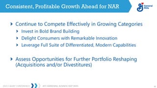 2023 CAGNY CONFERENCE 42
JEFF HARMENING: BUSINESS DEEP DIVES
Consistent, Profitable Growth Ahead for NAR
Continue to Compete Effectively in Growing Categories
Invest in Bold Brand Building
Delight Consumers with Remarkable Innovation
Leverage Full Suite of Differentiated, Modern Capabilities
Assess Opportunities for Further Portfolio Reshaping
(Acquisitions and/or Divestitures)
 