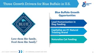 2023 CAGNY CONFERENCE 49
JEFF HARMENING: BUSINESS DEEP DIVES
Three Growth Drivers for Blue Buffalo in U.S.
Blue Buffalo Growth
Opportunities
Lead Humanization in
Dog Feeding
Capitalize on #1 Natural
Treating Brand
Naturalize Cat Feeding
50%
 