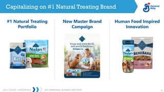 2023 CAGNY CONFERENCE 51
JEFF HARMENING: BUSINESS DEEP DIVES
Capitalizing on #1 Natural Treating Brand
#1 Natural Treating
Portfolio
New Master Brand
Campaign
Human Food Inspired
Innovation
 
