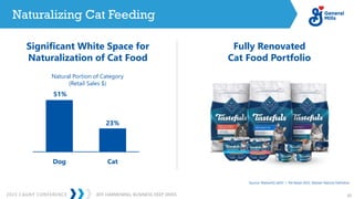 2023 CAGNY CONFERENCE 52
JEFF HARMENING: BUSINESS DEEP DIVES
51%
23%
Dog Cat
Naturalizing Cat Feeding
Significant White Space for
Naturalization of Cat Food
Fully Renovated
Cat Food Portfolio
Natural Portion of Category
(Retail Sales $)
Source: NielsenIQ xAOC + Pet Retail 2022, Nielsen Natural Definition
 