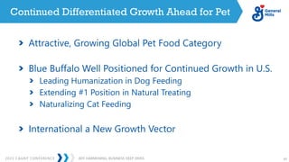 2023 CAGNY CONFERENCE 57
JEFF HARMENING: BUSINESS DEEP DIVES
Continued Differentiated Growth Ahead for Pet
Attractive, Growing Global Pet Food Category
Blue Buffalo Well Positioned for Continued Growth in U.S.
Leading Humanization in Dog Feeding
Extending #1 Position in Natural Treating
Naturalizing Cat Feeding
International a New Growth Vector
 