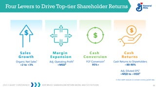 KOFI BRUCE: SHAREHOLDER RETURN MODEL AND F23 OUTLOOK
2023 CAGNY CONFERENCE 59
Four Levers to Drive Top-tier Shareholder Returns
Sales
Growth
Margin
Expansion
Cash
Conversion
Cash
Returns
Cash Returns to Shareholders
~80-90%
Adj. Diluted EPS¹
+MSD to +HSD²
Organic Net Sales¹
+2 to +3%
Adj. Operating Profit¹
+MSD²
FCF Conversion¹
95%+
(1) Non-GAAP measures (2) Constant-currency growth rates
 