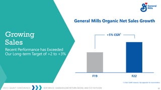 KOFI BRUCE: SHAREHOLDER RETURN MODEL AND F23 OUTLOOK
2023 CAGNY CONFERENCE 60
+5% CGR¹
General Mills Organic Net Sales Growth
Growing
Sales
Recent Performance has Exceeded
Our Long-term Target of +2 to +3%
F19 F22
(1) Non-GAAP measure. See appendix for reconciliation
 