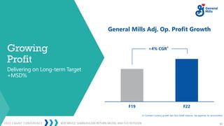 KOFI BRUCE: SHAREHOLDER RETURN MODEL AND F23 OUTLOOK
2023 CAGNY CONFERENCE 62
General Mills Adj. Op. Profit Growth
Growing
Profit
Delivering on Long-term Target
+MSD%
+4% CGR¹
F19 F22
(1) Constant-currency growth rate. Non-GAAP measure. See appendix for reconciliation
 