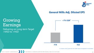 KOFI BRUCE: SHAREHOLDER RETURN MODEL AND F23 OUTLOOK
2023 CAGNY CONFERENCE 64
General Mills Adj. Diluted EPS
Growing
Earnings
Delivering on Long-term Target
+MSD to +HSD
+7% CGR¹
F19 F22
(1) Constant-currency growth rate. Non-GAAP measure. See appendix for reconciliation
 