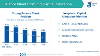 KOFI BRUCE: SHAREHOLDER RETURN MODEL AND F23 OUTLOOK
2023 CAGNY CONFERENCE 66
4.2x
3.9x
3.2x
2.9x 2.8x
F18
Pro Forma
F19 F20 F21 F22
Balance Sheet Enabling Capital Allocation
Strong Balance Sheet
Position
Long-term Capital
Allocation Priorities
Net Debt to Trailing 12-Month Adj.-EBITDA Ratio¹
CAPEX ~4% of Net Sales
Grow Dividends with Earnings
Strategic M&A
Share Repurchases
(1) Non-GAAP measure. See appendix for reconciliation
 