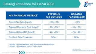 KOFI BRUCE: SHAREHOLDER RETURN MODEL AND F23 OUTLOOK
2023 CAGNY CONFERENCE 68
Raising Guidance for Fiscal 2023
1 Includes 3-pt Net Headwind from Divestitures and Acquisitions
2 Includes 1-pt Headwind from Ice Cream Recall
KEY FINANCIAL METRICS* PREVIOUS
F23 OUTLOOK
UPDATED
F23 OUTLOOK
Organic Net Sales Growth +8 to +9% ~+10%
Adjusted Operating Profit Growth† +3 to +5%1,2 +6 to +7%1,2
Adjusted Diluted EPS Growth† +4 to +6%1,2 +7 to +8%1,2
Free Cash Flow Conversion 90%+ 90%+
* Non-GAAP measures
† Growth rates in constant currency. Non-GAAP measures
 