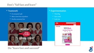 Don’t “fail fast andlearn”
• Teamwork
• It’severyone’s job
• Ideascomefromanywhere
• Putthe consumerfirst
• Experimentation
• ThinkBig
• Startsmall
• Scale fast
Do “learnfast and succeed”
we are all
“L ightning S torm”
 