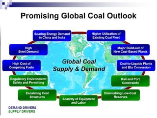 Promising Global Coal Outlook
 