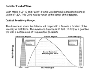 neverfull monogram with black straps