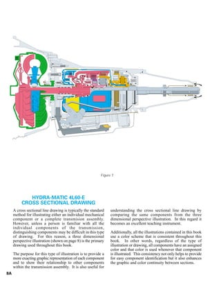 General motors   hydra-matic 4 l60e [2003 ð¦.rus]
