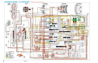 General motors   hydra-matic 4 l60e [2003 ð¦.rus]