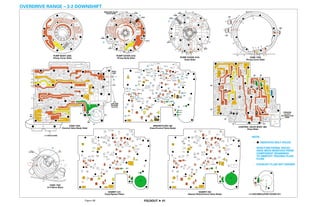 General motors   hydra-matic 4 l60e [2003 ð¦.rus]