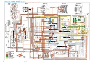 General motors   hydra-matic 4 l60e [2003 ð¦.rus]