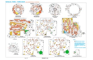 General motors   hydra-matic 4 l60e [2003 ð¦.rus]