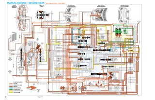 General motors   hydra-matic 4 l60e [2003 ð¦.rus]