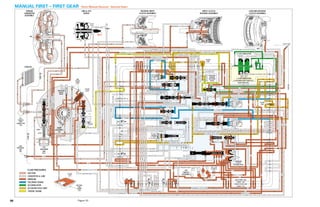 General motors   hydra-matic 4 l60e [2003 ð¦.rus]