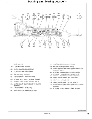 General motors   hydra-matic 4 l60e [2003 ð¦.rus]
