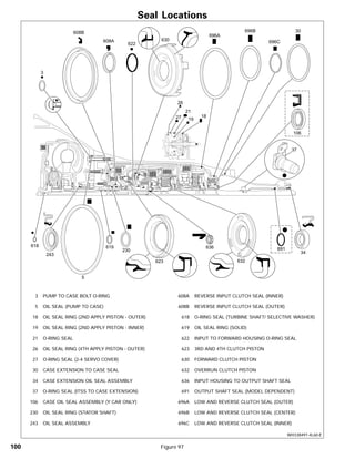 General motors   hydra-matic 4 l60e [2003 ð¦.rus]