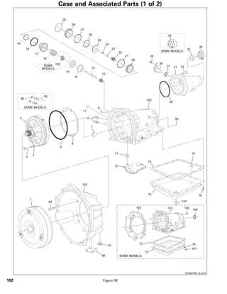 General motors   hydra-matic 4 l60e [2003 ð¦.rus]