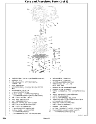 General motors   hydra-matic 4 l60e [2003 ð¦.rus]